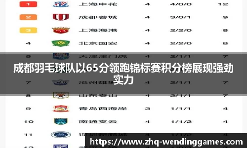 问鼎娱乐