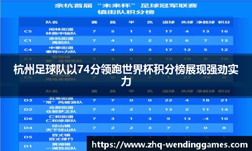 杭州足球队以74分领跑世界杯积分榜展现强劲实力
